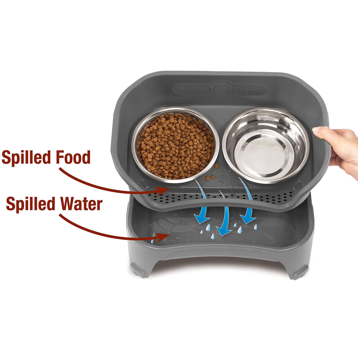 Neater Feeder Express Mess Proof Dog Bowls Elevated for Small Breeds Under 15 Lb, Made in USA, No Spill Raised Dog Food Bowl Stand, Stainless Steel Food and Water Bowl Set, Feeding Station, Grey